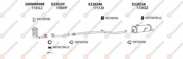 EUROREPAR EXH101847 - Система выпуска ОГ autosila-amz.com