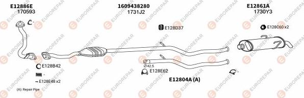 EUROREPAR EXH101854 - Система выпуска ОГ autosila-amz.com