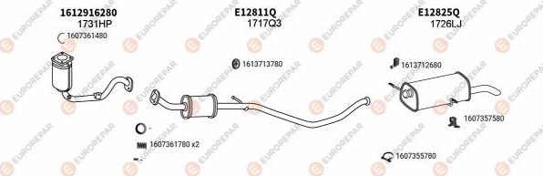 EUROREPAR EXH101863 - Система выпуска ОГ autosila-amz.com
