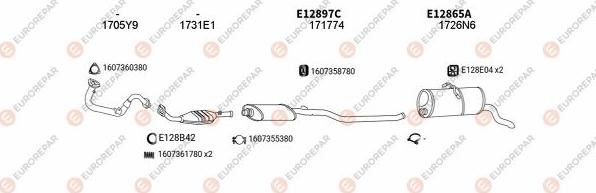 EUROREPAR EXH101838 - Система выпуска ОГ autosila-amz.com