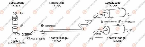 EUROREPAR EXH101870 - Система выпуска ОГ autosila-amz.com