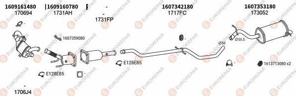 EUROREPAR EXH101702 - Система выпуска ОГ autosila-amz.com