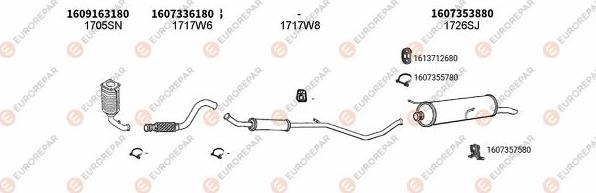 EUROREPAR EXH101779 - Система выпуска ОГ autosila-amz.com