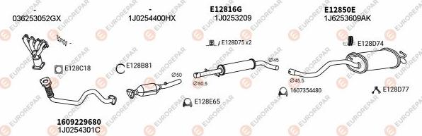 EUROREPAR EXH103531 - Система выпуска ОГ autosila-amz.com