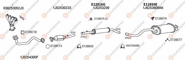 EUROREPAR EXH103608 - Система выпуска ОГ autosila-amz.com