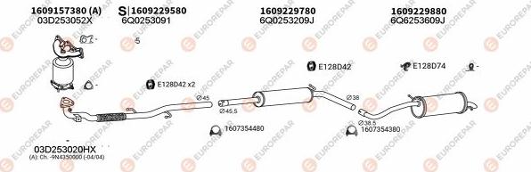 EUROREPAR EXH103384 - Система выпуска ОГ autosila-amz.com