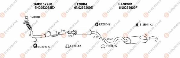 EUROREPAR EXH103379 - Система выпуска ОГ autosila-amz.com