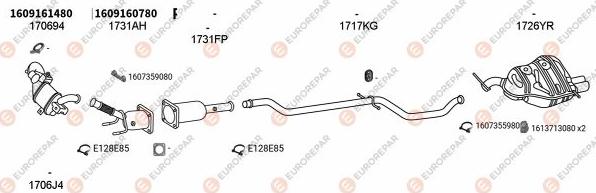 EUROREPAR EXH102003 - Система выпуска ОГ autosila-amz.com