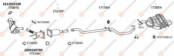 EUROREPAR EXH102034 - Система выпуска ОГ autosila-amz.com