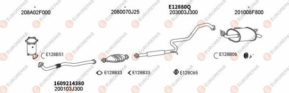 EUROREPAR EXH102194 - Система выпуска ОГ autosila-amz.com