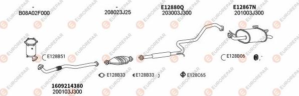 EUROREPAR EXH102248 - Система выпуска ОГ autosila-amz.com