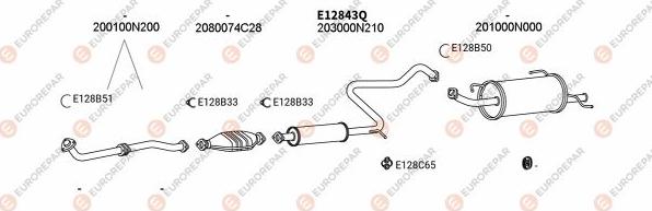 EUROREPAR EXH102208 - Система выпуска ОГ autosila-amz.com