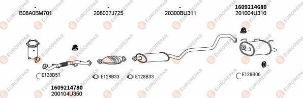 EUROREPAR EXH102214 - Система выпуска ОГ autosila-amz.com