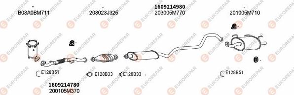 EUROREPAR EXH102236 - Система выпуска ОГ autosila-amz.com