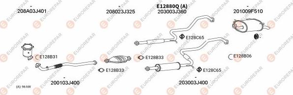 EUROREPAR EXH102223 - Система выпуска ОГ autosila-amz.com