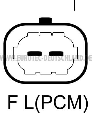 Eurotec 12090720 - Генератор autosila-amz.com