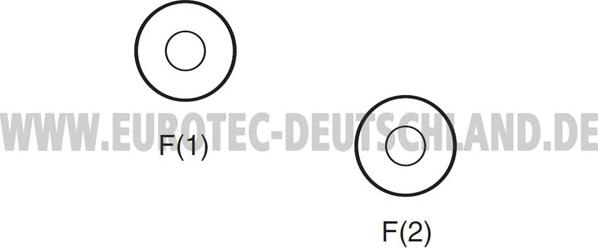 Eurotec 12044280 - Генератор autosila-amz.com