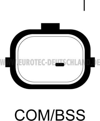 Eurotec 12046440 - диск тормозной задн. AR autosila-amz.com