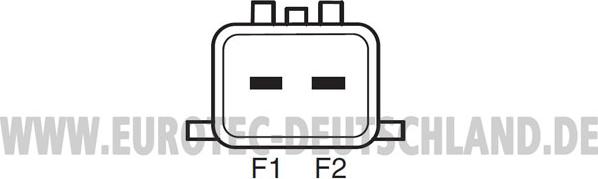 Eurotec 12090513 - Генератор autosila-amz.com