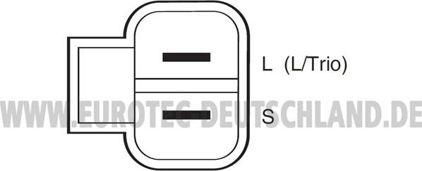 Eurotec 12060969 - Генератор autosila-amz.com