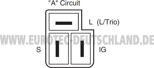 Eurotec 12060595 - Генератор autosila-amz.com