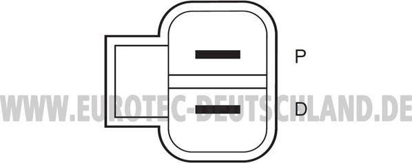 Eurotec 12060947 - Генератор autosila-amz.com