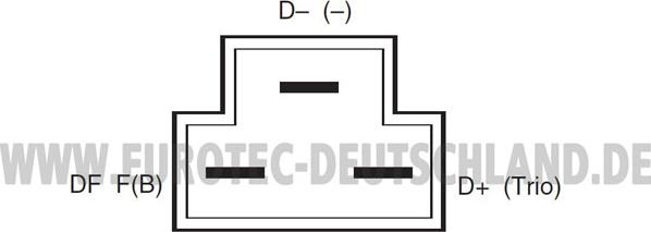 Eurotec 12030210 - Генератор autosila-amz.com