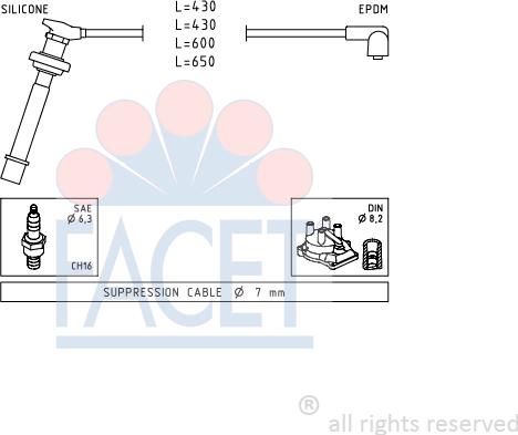 FACET 4.9411 - Комплект проводов зажигания autosila-amz.com