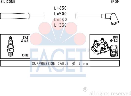 FACET 4.9851 - Комплект проводов зажигания autosila-amz.com