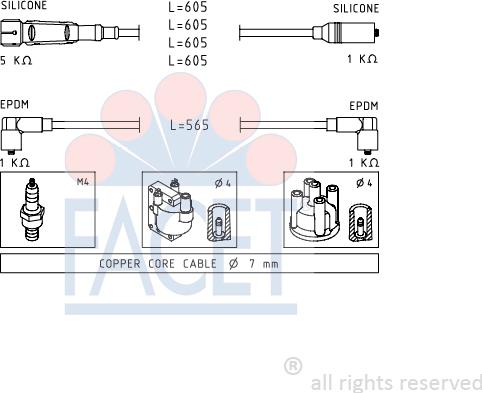 FACET 4.8725 - Комплект проводов зажигания autosila-amz.com