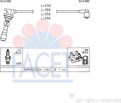 FACET 4.7255 - Комплект проводов зажигания autosila-amz.com