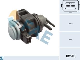 FAE 56025 - Преобразователь давления, турбокомпрессор autosila-amz.com