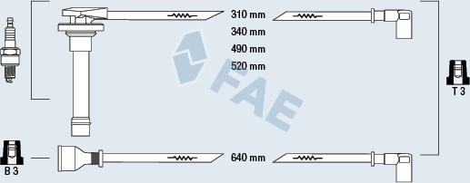 FAE 85320 - Комплект проводов зажигания autosila-amz.com