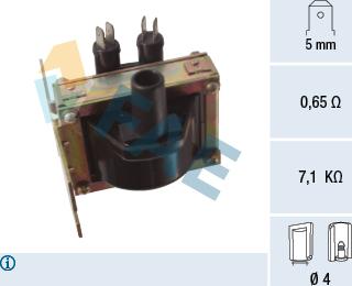 FAE 80430 - Ignition Coil autosila-amz.com