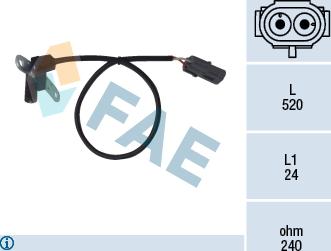 FAE 79024 - Датчик импульсов, коленвал autosila-amz.com