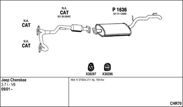 Fenno CHR70 - Система выпуска ОГ autosila-amz.com