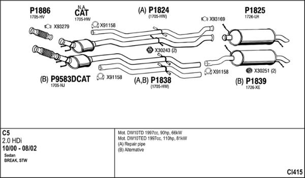 Fenno CI415 - Система выпуска ОГ autosila-amz.com