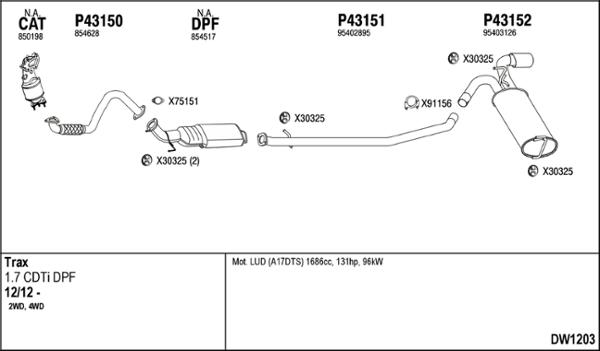 Fenno DW1203 - Система выпуска ОГ autosila-amz.com