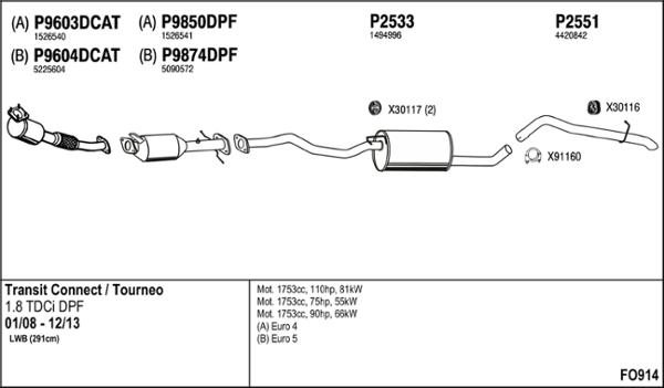 Fenno FO914 - Система выпуска ОГ autosila-amz.com