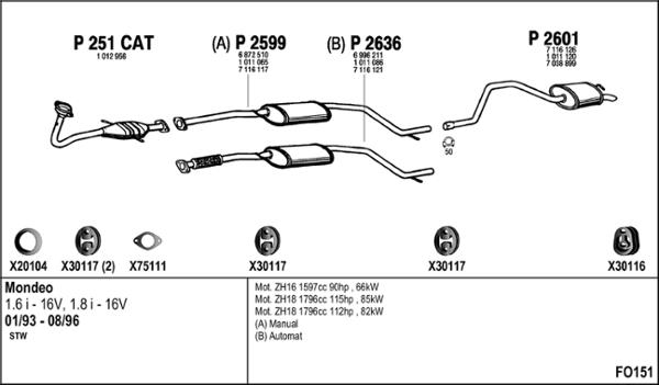 Fenno FO151 - Система выпуска ОГ autosila-amz.com