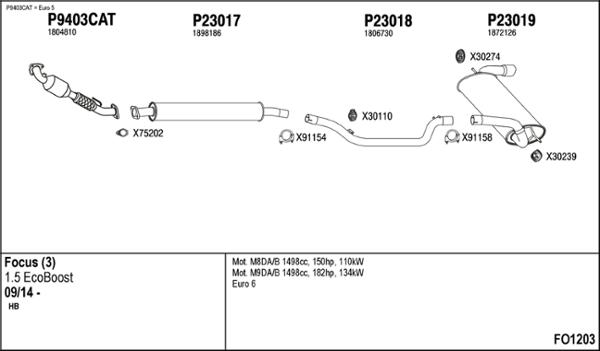 Fenno FO1203 - Система выпуска ОГ autosila-amz.com