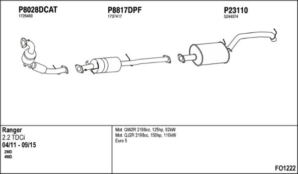 Fenno FO1222 - Система выпуска ОГ autosila-amz.com