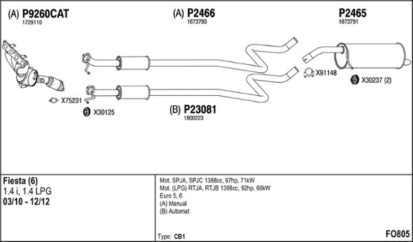 Fenno FO805 - Система выпуска ОГ autosila-amz.com