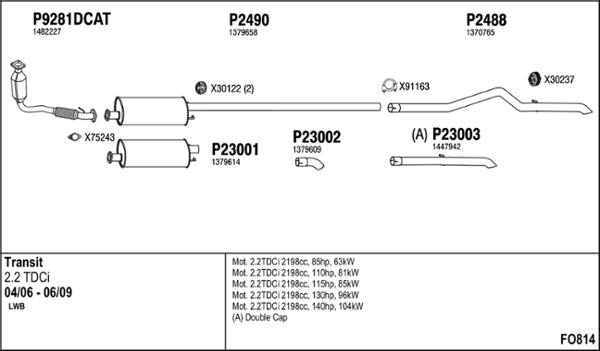 Fenno FO814 - Система выпуска ОГ autosila-amz.com