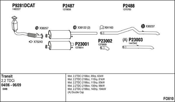 Fenno FO810 - Система выпуска ОГ autosila-amz.com