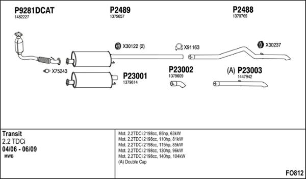 Fenno FO812 - Система выпуска ОГ autosila-amz.com