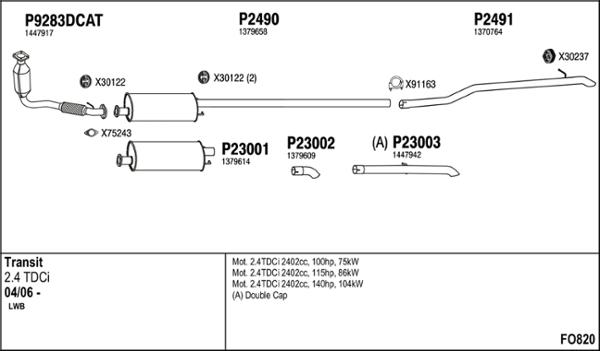 Fenno FO820 - Система выпуска ОГ autosila-amz.com