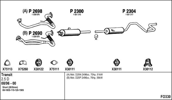 Fenno FO330 - Система выпуска ОГ autosila-amz.com