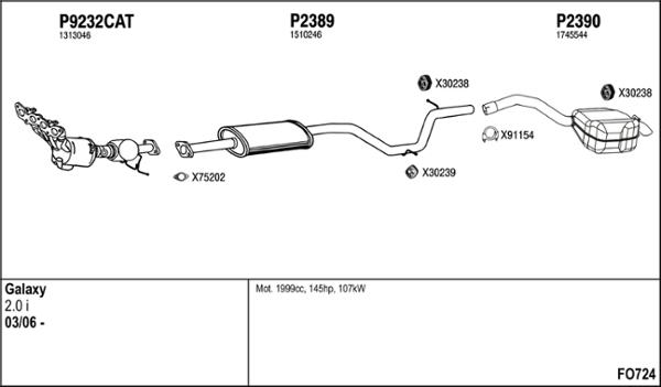 Fenno FO724 - Система выпуска ОГ autosila-amz.com