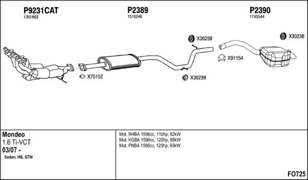 Fenno FO725 - Система выпуска ОГ autosila-amz.com